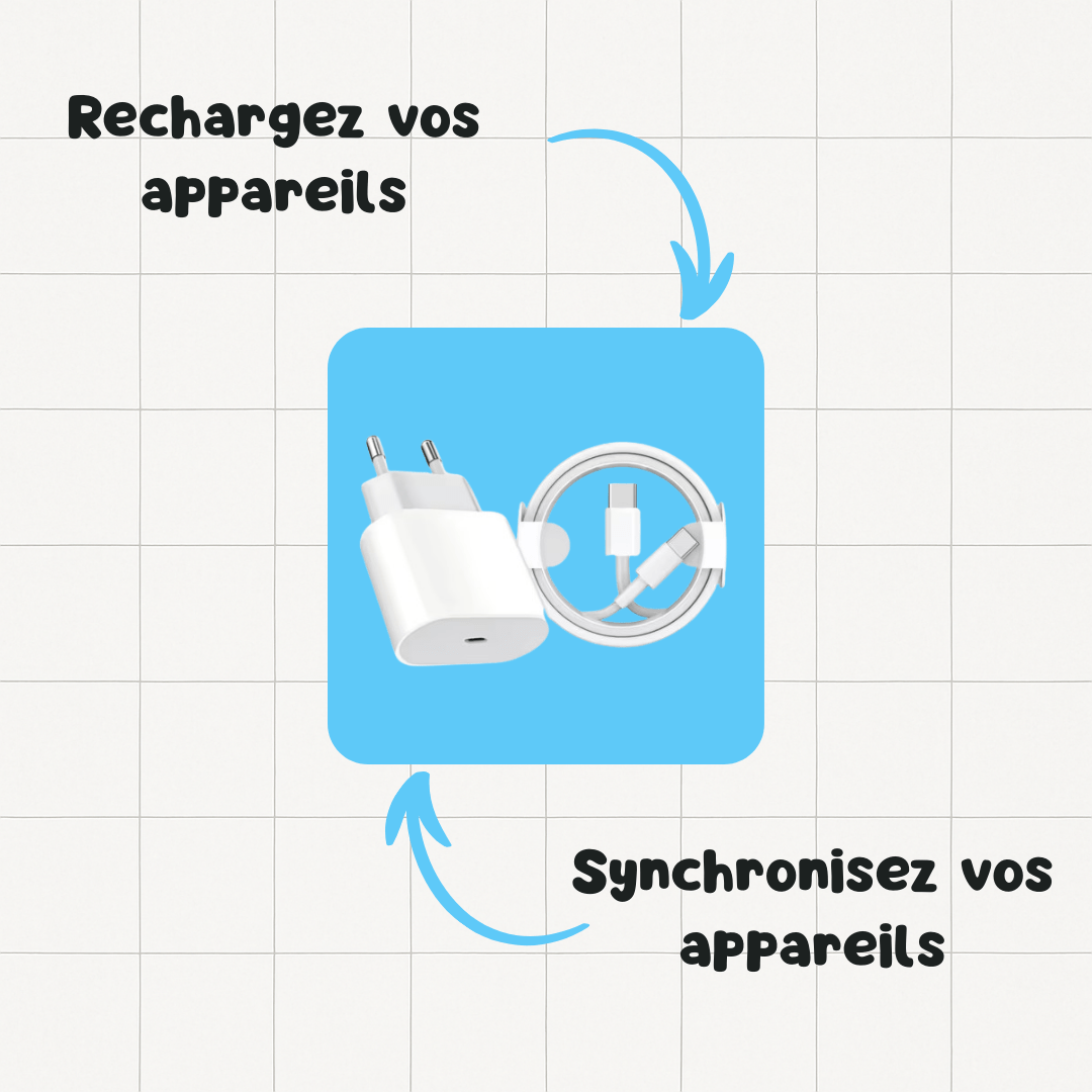 BOX | 6 en 1 iPhone