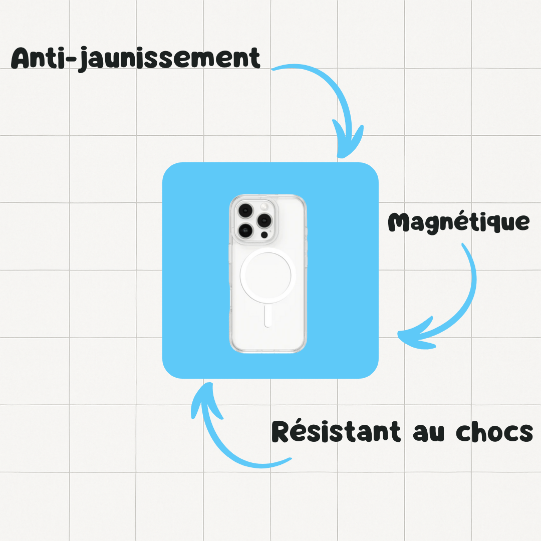 BOX | 6 en 1 iPhone